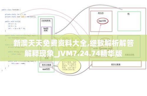 新澳天天免費資料大全,細致解析解答解釋現(xiàn)象_JVM7.24.74精華版