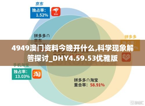 4949澳門(mén)資料今晚開(kāi)什么,科學(xué)現(xiàn)象解答探討_DHY4.59.53優(yōu)雅版