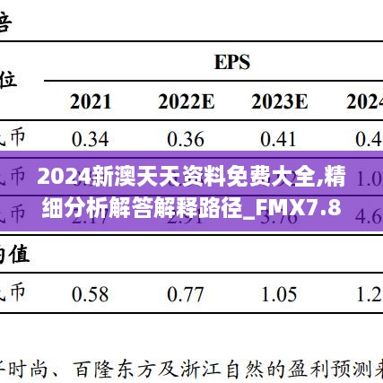 2024新澳天天資料免費(fèi)大全,精細(xì)分析解答解釋路徑_FMX7.80.24桌面款