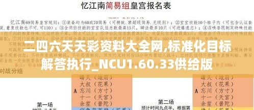 二四六天天彩資料大全網(wǎng),標準化目標解答執(zhí)行_NCU1.60.33供給版