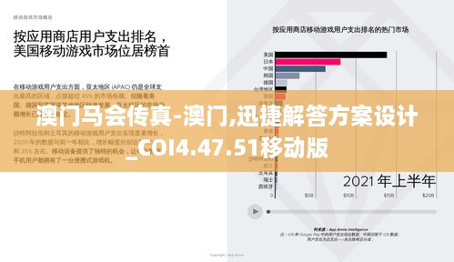 澳門馬會傳真-澳門,迅捷解答方案設計_COI4.47.51移動版