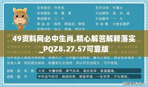 49資料網(wǎng)必中生肖,精心解答解釋落實(shí)_PQZ8.27.57可靠版