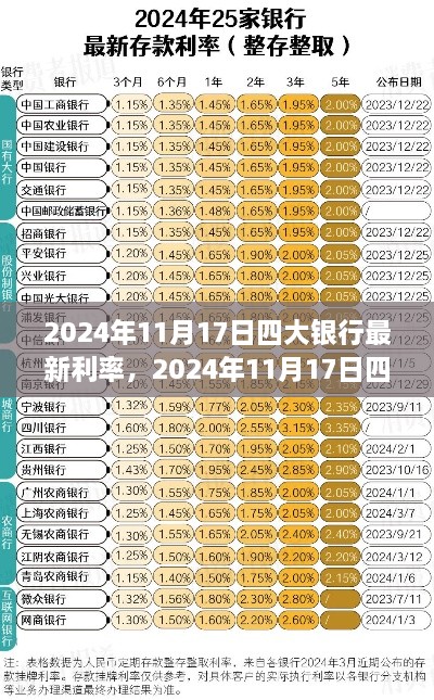 2024年11月 第883頁