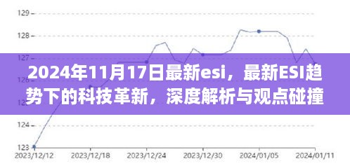 最新ESI趨勢(shì)下的科技革新深度解析與觀點(diǎn)碰撞，2024年11月17日視角