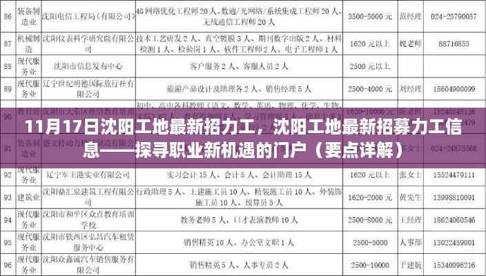 沈陽工地最新力工招募信息，探尋職業(yè)新機(jī)遇的門戶（全面解讀）