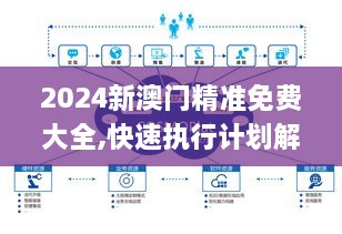 2024新澳門精準(zhǔn)免費(fèi)大全,快速執(zhí)行計劃解答_MRY1.67.58優(yōu)選版