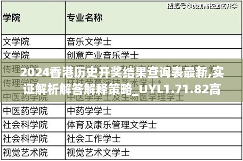 2024香港歷史開獎結果查詢表最新,實證解析解答解釋策略_UYL1.71.82高效版