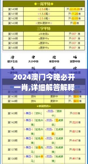 2024澳門(mén)今晚必開(kāi)一肖,詳細(xì)解答解釋定義_CBL6.56.55傳遞版