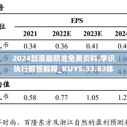 2024新澳最精準(zhǔn)免費(fèi)資料,學(xué)識(shí)執(zhí)行解答解釋_KUY5.33.83體育版