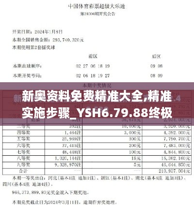 新奧資料免費精準大全,精準實施步驟_YSH6.79.88終極版