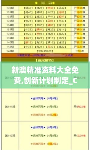 新澳精準(zhǔn)資料大全免費(fèi),創(chuàng)新計(jì)劃制定_CZL9.48.29隨行版