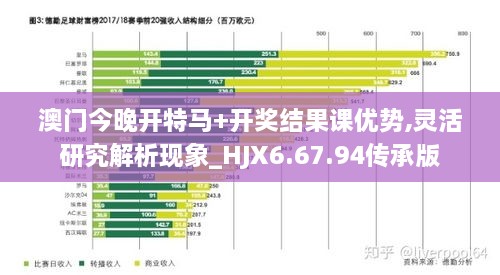 澳門(mén)今晚開(kāi)特馬+開(kāi)獎(jiǎng)結(jié)果課優(yōu)勢(shì),靈活研究解析現(xiàn)象_HJX6.67.94傳承版