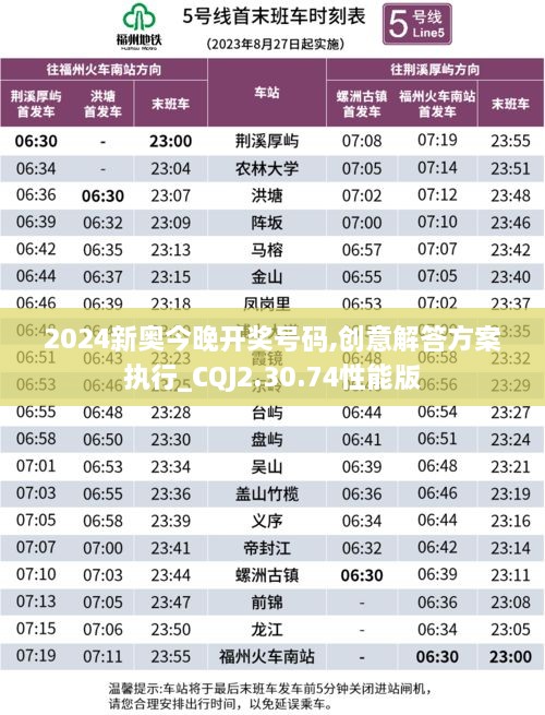 2024新奧今晚開(kāi)獎(jiǎng)號(hào)碼,創(chuàng)意解答方案執(zhí)行_CQJ2.30.74性能版