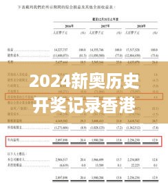 2024新奧歷史開獎記錄香港,老道解答解釋落實(shí)_JKD8.40.77美學(xué)版