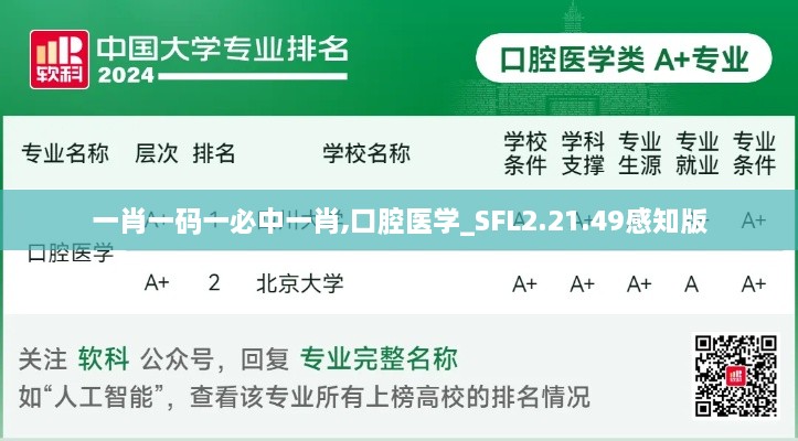 一肖一碼一必中一肖,口腔醫(yī)學(xué)_SFL2.21.49感知版