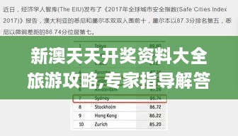 新澳天天開獎資料大全旅游攻略,專家指導解答解釋手冊_GUH4.29.70愉悅版