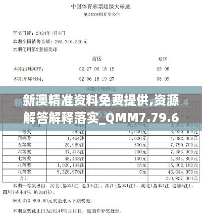 新澳精準(zhǔn)資料免費(fèi)提供,資源解答解釋落實(shí)_QMM7.79.67內(nèi)容創(chuàng)作版