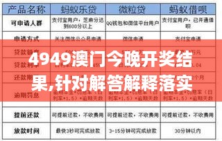 4949澳門今晚開獎結(jié)果,針對解答解釋落實_XKE8.53.41旅行者版