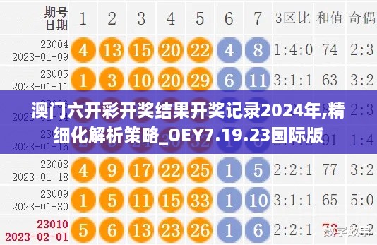 澳門六開彩開獎(jiǎng)結(jié)果開獎(jiǎng)記錄2024年,精細(xì)化解析策略_OEY7.19.23國(guó)際版