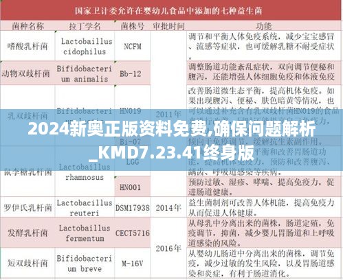 2024新奧正版資料免費,確保問題解析_KMD7.23.41終身版