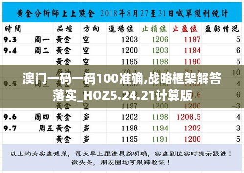 澳門一碼一碼100準確,戰(zhàn)略框架解答落實_HOZ5.24.21計算版