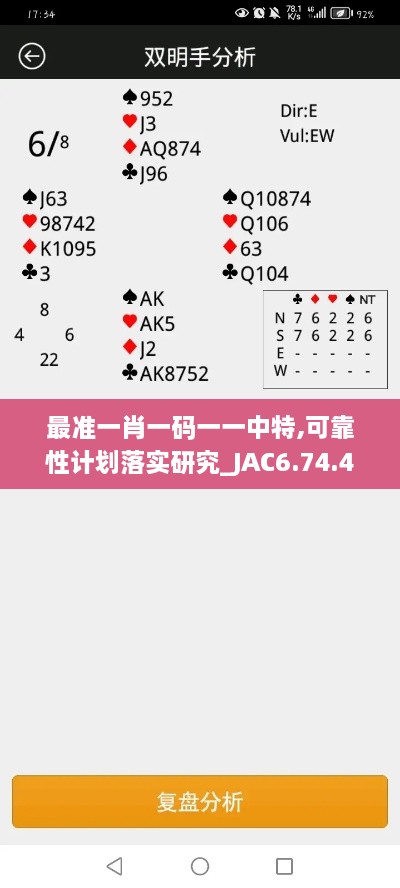 最準(zhǔn)一肖一碼一一中特,可靠性計(jì)劃落實(shí)研究_JAC6.74.43預(yù)測版