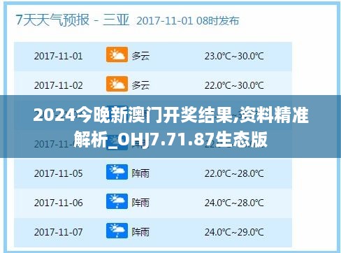 2024今晚新澳門開獎結(jié)果,資料精準(zhǔn)解析_OHJ7.71.87生態(tài)版