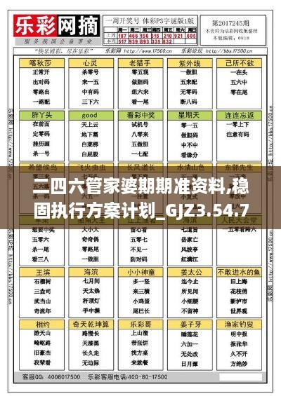 二四六管家婆期期準(zhǔn)資料,穩(wěn)固執(zhí)行方案計劃_GJZ3.54.78編程版