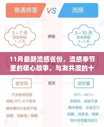 流感季節(jié)里的暖心故事，十一月溫情時(shí)光回顧