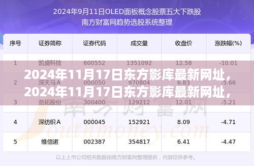 2024年東方影庫(kù)最新網(wǎng)址揭秘，影視資源的全新探索之旅