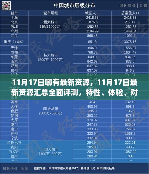 11月17日最新資源匯總，全面評(píng)測(cè)、特性體驗(yàn)、用戶(hù)群體分析及對(duì)比