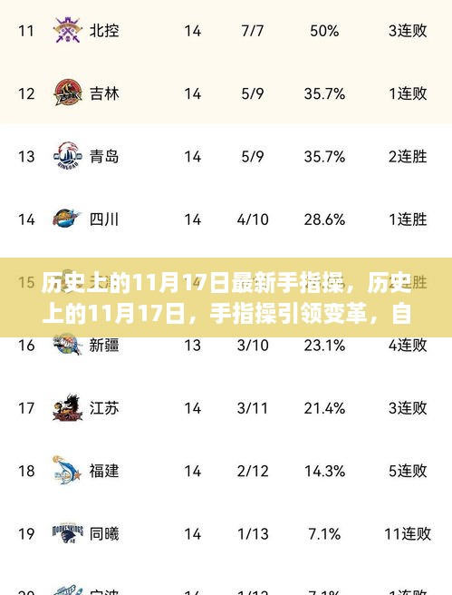 歷史上的11月17日手指操引領(lǐng)變革之旅，自信與成就感的奇妙體驗(yàn)