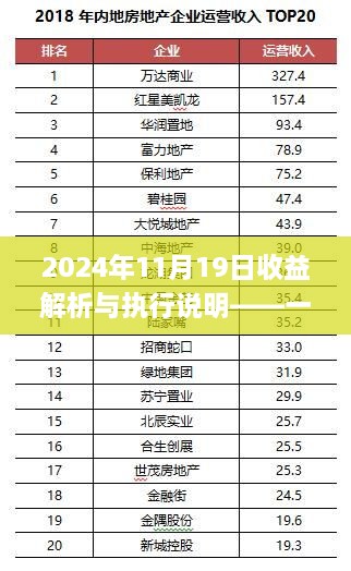 2024年11月19日收益解析與執(zhí)行說明——一碼一肖100%資料_TCC4.12.59特別版