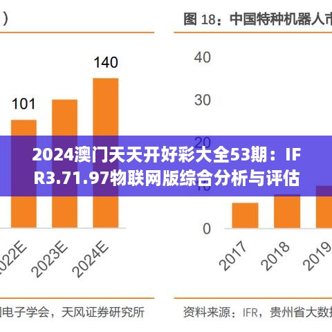 2024澳門天天開好彩大全53期：IFR3.71.97物聯(lián)網版綜合分析與評估