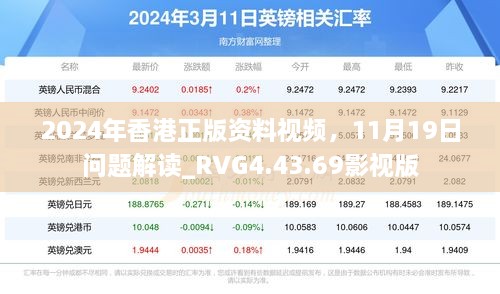 2024年香港正版資料視頻，11月19日問題解讀_RVG4.43.69影視版