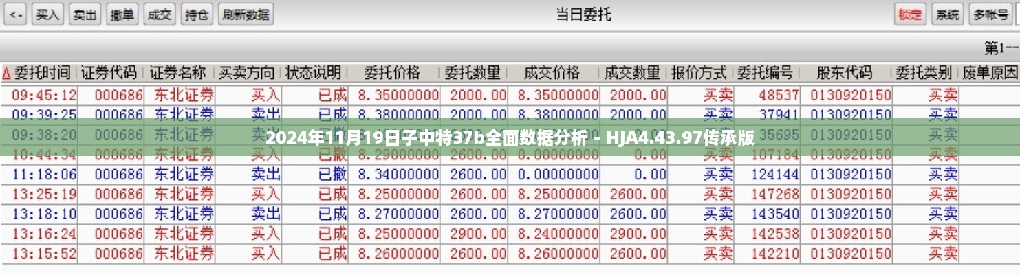 2024年11月19日子中特37b全面數(shù)據(jù)分析 - HJA4.43.97傳承版