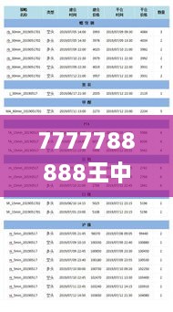 7777788888王中王開獎(jiǎng)記錄網(wǎng) - 11月戰(zhàn)略優(yōu)化方案_VZB9.72.33學(xué)院版