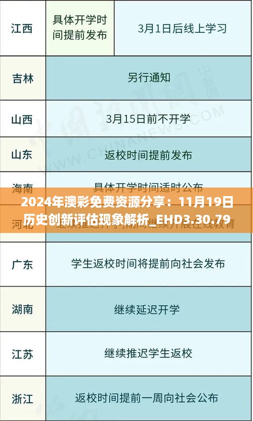 2024年澳彩免費(fèi)資源分享：11月19日歷史創(chuàng)新評估現(xiàn)象解析_EHD3.30.79任務(wù)版