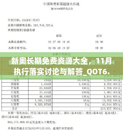 新奧長期免費(fèi)資源大全，11月執(zhí)行落實(shí)討論與解答_QOT6.12.40影像處理版本