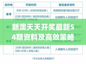 新澳天天開獎(jiǎng)最新54期資料及高效策略分析_SAT4.79.70娛樂版