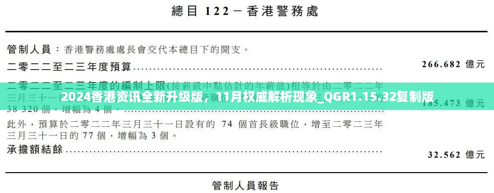 2024香港資訊全新升級版，11月權(quán)威解析現(xiàn)象_QGR1.15.32復制版