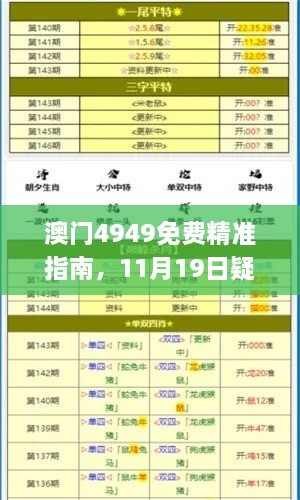 澳門4949免費精準指南，11月19日疑問解析與解答_NLA2.21.30社交版