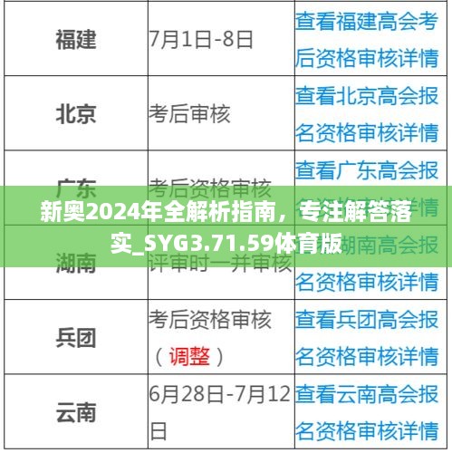 新奧2024年全解析指南，專注解答落實(shí)_SYG3.71.59體育版