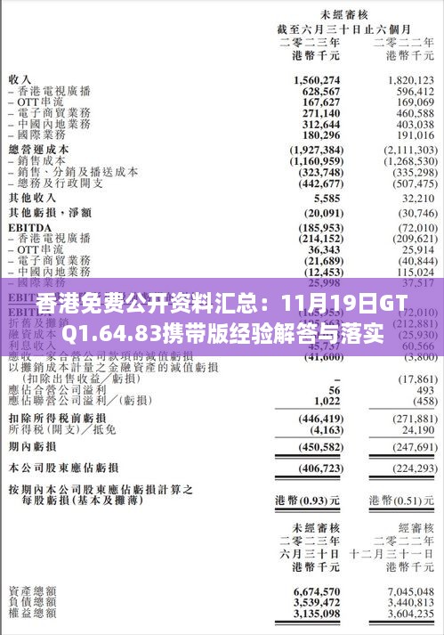 香港免費(fèi)公開(kāi)資料匯總：11月19日GTQ1.64.83攜帶版經(jīng)驗(yàn)解答與落實(shí)