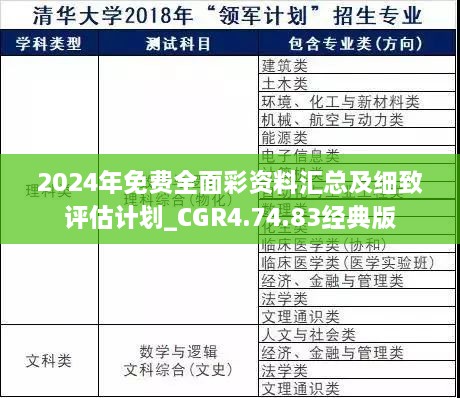 2024年免費(fèi)全面彩資料匯總及細(xì)致評估計(jì)劃_CGR4.74.83經(jīng)典版