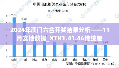 2024年澳門六合開獎(jiǎng)結(jié)果分析——11月實(shí)地?cái)?shù)據(jù)_XTK1.41.46傳統(tǒng)版