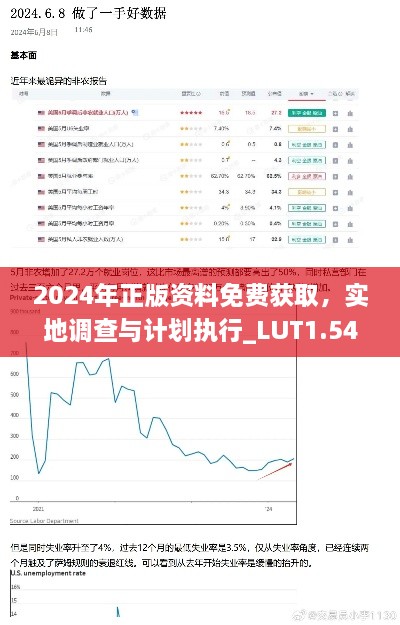 2024年正版資料免費(fèi)獲取，實(shí)地調(diào)查與計(jì)劃執(zhí)行_LUT1.54.32網(wǎng)絡(luò)版