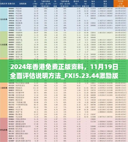 2024年香港免費正版資料，11月19日全面評估說明方法_FXI5.23.44激勵版