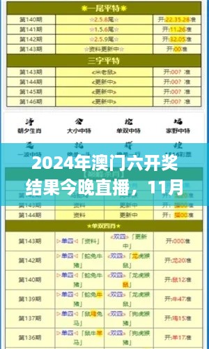 2024年澳門六開獎結果今晚直播，11月19日最新數(shù)據解析_MDM4.34.43任務版