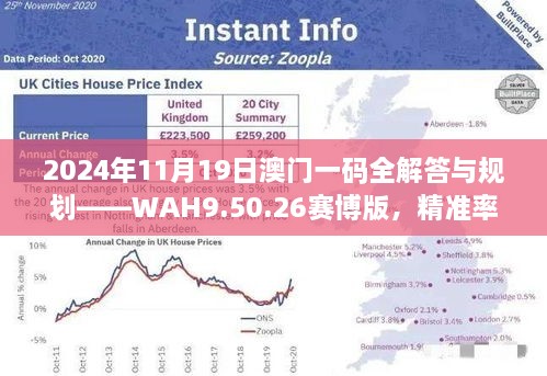 2024年11月19日澳門一碼全解答與規(guī)劃——WAH9.50.26賽博版，精準(zhǔn)率達100%